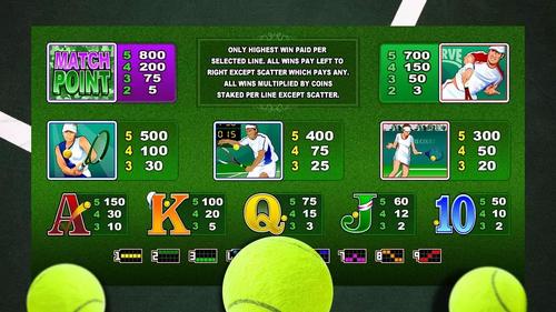 milyon88 casino login